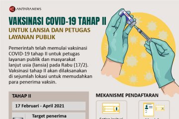 Vaksinasi COVID-19 tahap II untuk lansia dan petugas layanan publik