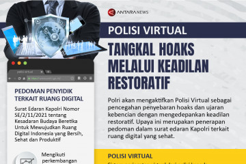 Polisi Virtual tangkal hoaks melalui keadilan restoratif