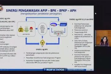 Miliki anggaran terbesar, Menkeu harap kinerja TNI-POLRI maksimal