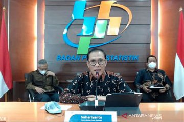 BPS catat inflasi Februari 2021 sebesar 0,10 persen