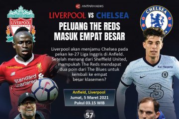 Liverpool vs Chelsea: Peluang The Reds masuk empat besar