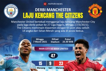 Derbi Manchester: Laju kencang The Citizens