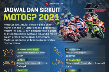 Jadwal dan sirkuit MotoGP 2021