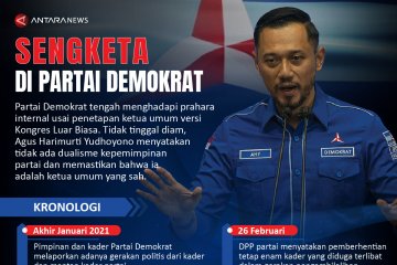 Sengketa di Partai Demokrat