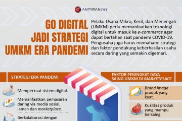 'Go digital' jadi strategi UMKM era pandemi