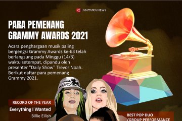 Para pemenang Grammy Awards 2021
