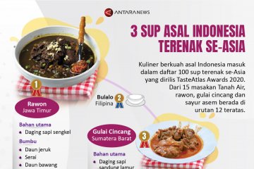 Tiga sup asal Indonesia terenak se-Asia