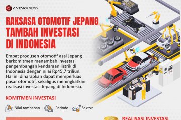 Raksasa otomotif Jepang tambah investasi di Indonesia