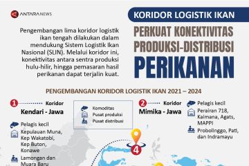 Koridor logistik ikan perkuat konektivitas produksi-distribusi perikanan