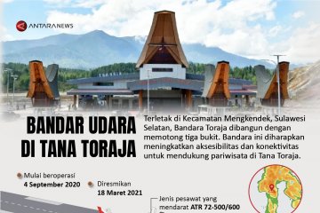 Bandar udara di Tana Toraja