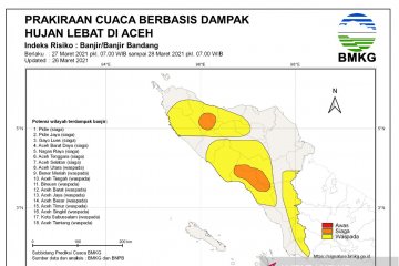 BMKG: Tujuh kabupaten di Provinsi Aceh siaga potensi banjir