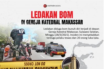 Ledakan bom di Gereja Katedral Makassar