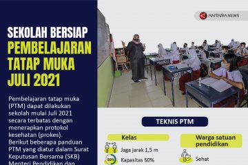 Sekolah bersiap pembelajaran tatap muka Juli 2021