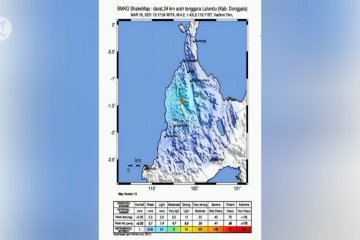 Gempa bumi guncang Donggala dan Banggai Laut