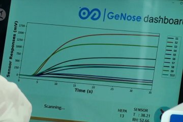 Biaya deteksi COVID-19 GeNose di stasiun naik jadi Rp30 ribu