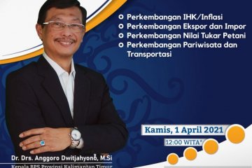 Kelompok makanan picu inflasi Kaltim 0,20 persen Maret 2021