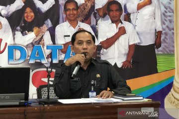 Kota Malang alami inflasi 0,08 persen pada Maret 2021