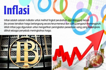 Indef proyeksikan inflasi April 2021 sebesar 0,16 persen