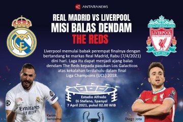 Real Madrid vs Liverpool: Misi balas dendam The Reds