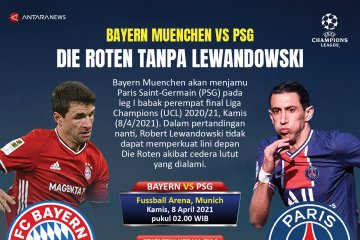 Bayern Muenchen vs PSG: Die Roten tanpa Lewandowski