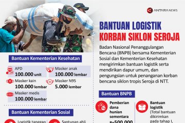 Bantuan logistik korban siklon Seroja