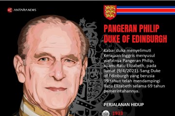 Pangeran Philip Duke of Edinburgh