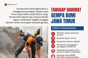 Tanggap darurat gempa bumi Jatim