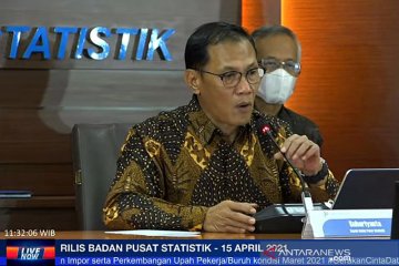 BPS: Neraca perdagangan RI surplus 1,57 miliar dolar pada Maret 2021