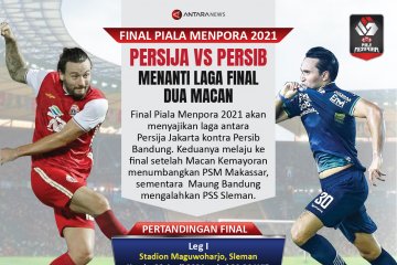 Menanti laga final dua macan Persija vs Persib