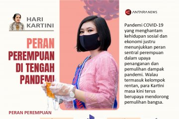 Peran perempuan di tengah pandemi