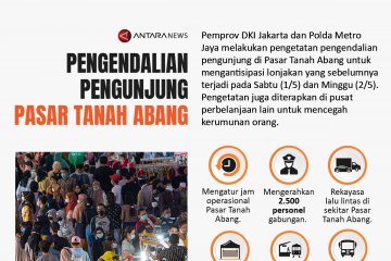 Pengendalian pengunjung Pasar Tanah Abang