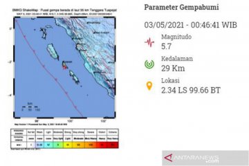 Gempa 5,7 M Kepulauan Mentawai, warga Tupejat siaga di gereja