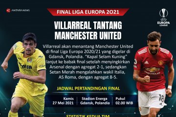Final Liga Europa 2021: Villarreal tantang Manchester United