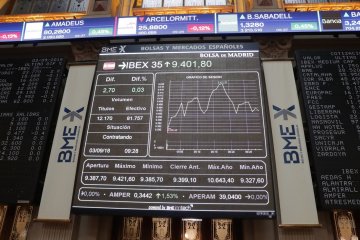 Saham Spanyol balik melemah, indeks IBEX 35 merosot 1,72 persen