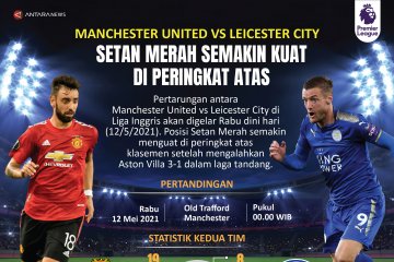 MU vs Leicester City: Setan Merah semakin kuat di peringkat atas