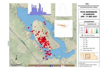 BMKG catat periode Januari-11 Mei 2021 terjadi 142 gempa di Samosir