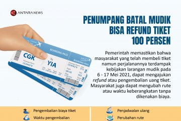 Penumpang batal mudik bisa 'refund' tiket 100 persen