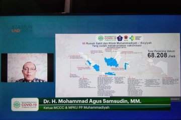 Muhammadiyah siapkan skenario antisipasi ledakan kasus COVID-19