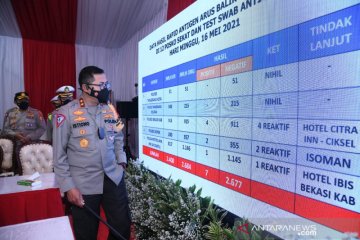 Operasi larangan mudik ditutup, Korlantas putarbalik 461.626 kendaraan