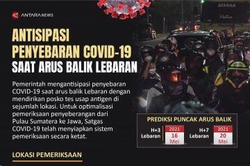 Antisipasi penyebaran COVID-19 saat arus balik Lebaran