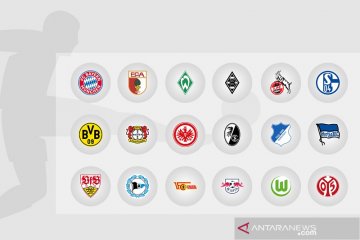 Jadwal Liga Jerman : Leverkusen yang bakal coba bendung Marmoush