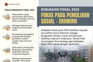 Kebijakan fiskal 2022 fokus pada pemulihan sosial-ekonomi