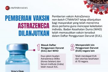 Pemberian vaksin AstraZeneca dilanjutkan