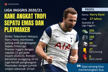 Kane angkat trofi Sepatu Emas dan Playmaker