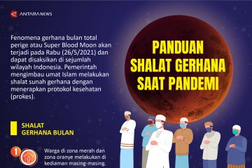 Panduan shalat gerhana saat pandemi