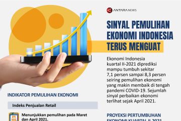 Sinyal pemulihan ekonomi Indonesia terus menguat