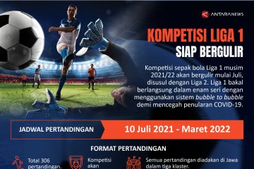 Kompetisi Liga 1 siap bergulir