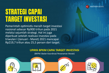Strategi capai target investasi