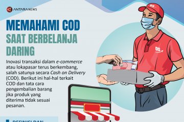 Memahami COD saat berbelanja daring