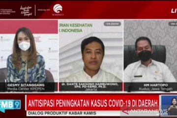 Wamenkes: Lonjakan COVID-19 di Kudus dan Bangkalan contoh abai prokes